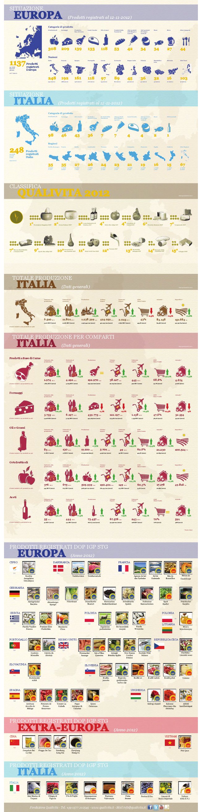 rapporto tabelle.jpg